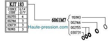 Kit 183 - Kit joints d'étanchéité - Référence 6061M7