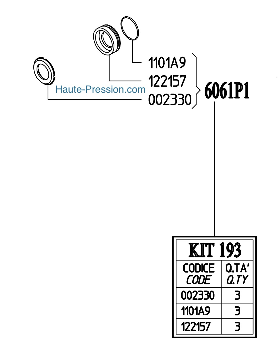 Kit Bague laiton (KIT 193) - Référence 6061P1